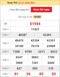 Dự đoán xổ số 16/12